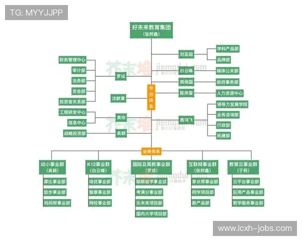火箭队季票增长25% 运营总裁看好未来巨大增幅潜力 火箭队季票增长25% 运营总裁看好未来巨大增幅潜力